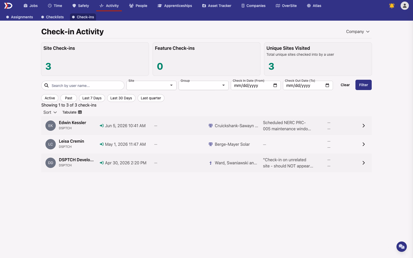 Activity Check-ins page with the check-ins list