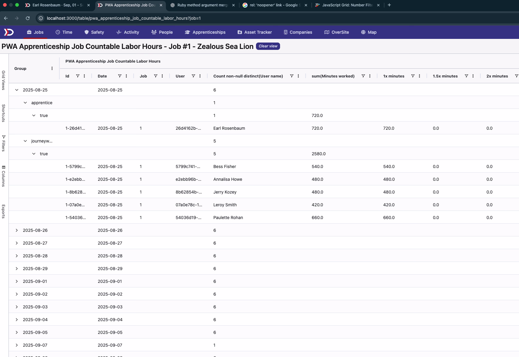 PWA Apprenticeship Job Countable Labor Hours data grid showing rows grouped by date, with columns for job, user, labor classification, hours worked, and rate-bucket minute totals