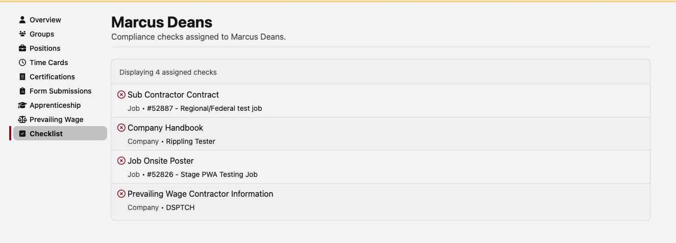 User Checklist Tab