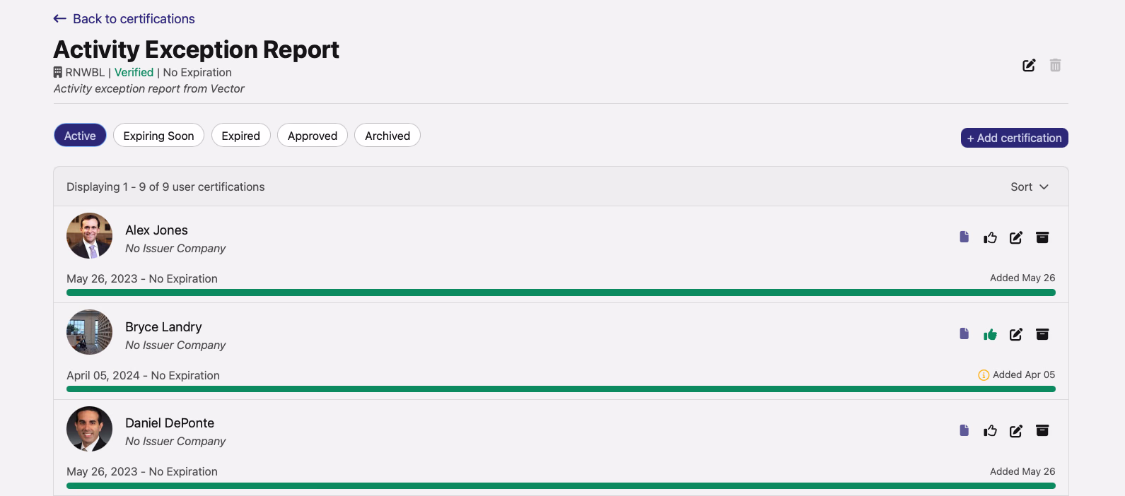 Specific certification page showing the active users list with profiles, dates, and statuses