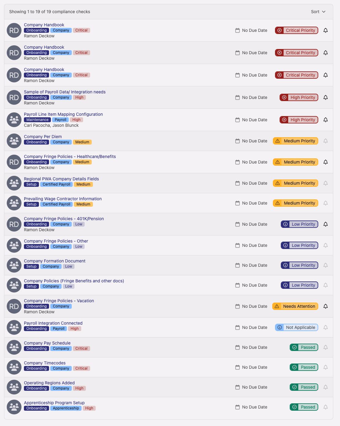 Priority Badges