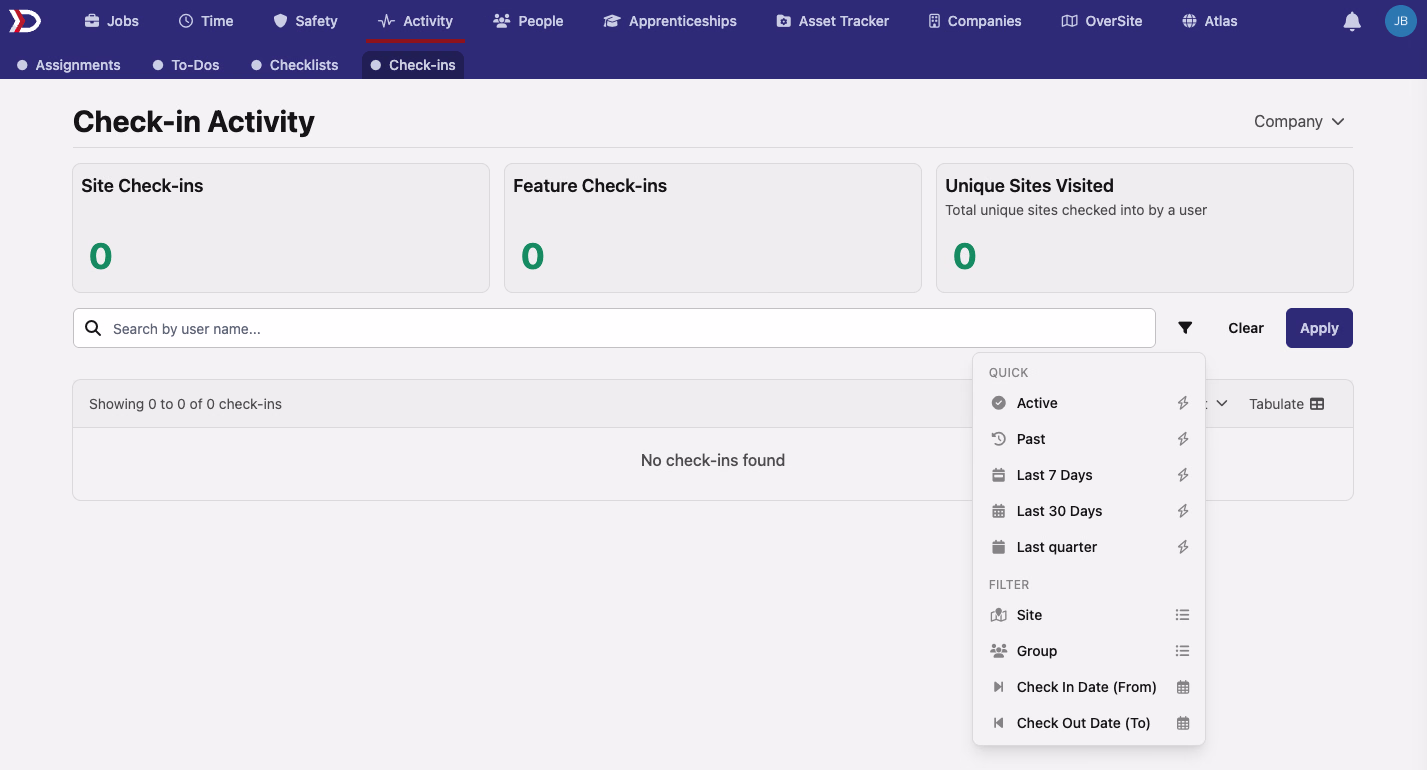 The Check-in Activity page with quick filters for active, past, and recent check-ins alongside site, group, and date filters
