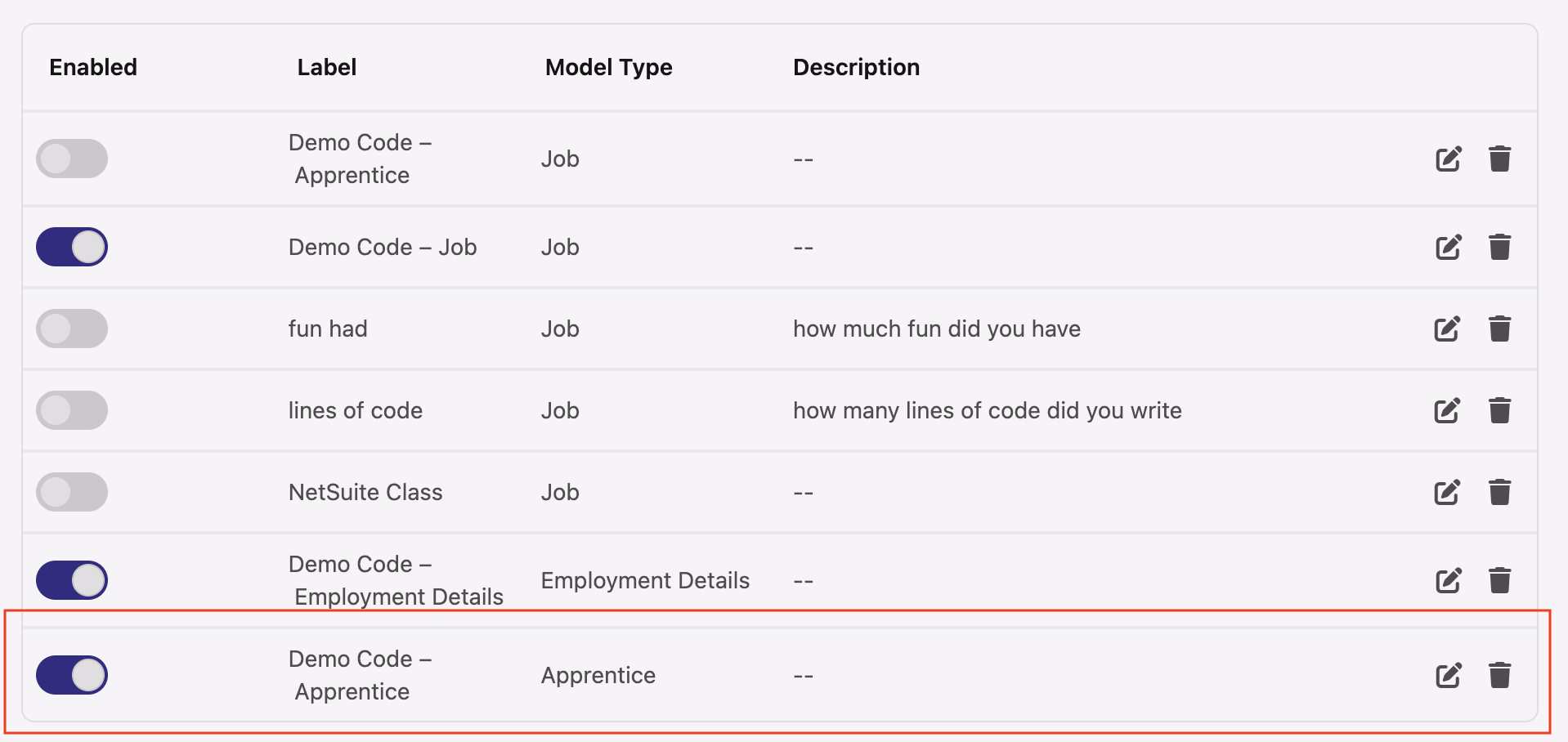 Custom Fields settings list with newly created field highlighted by red box
