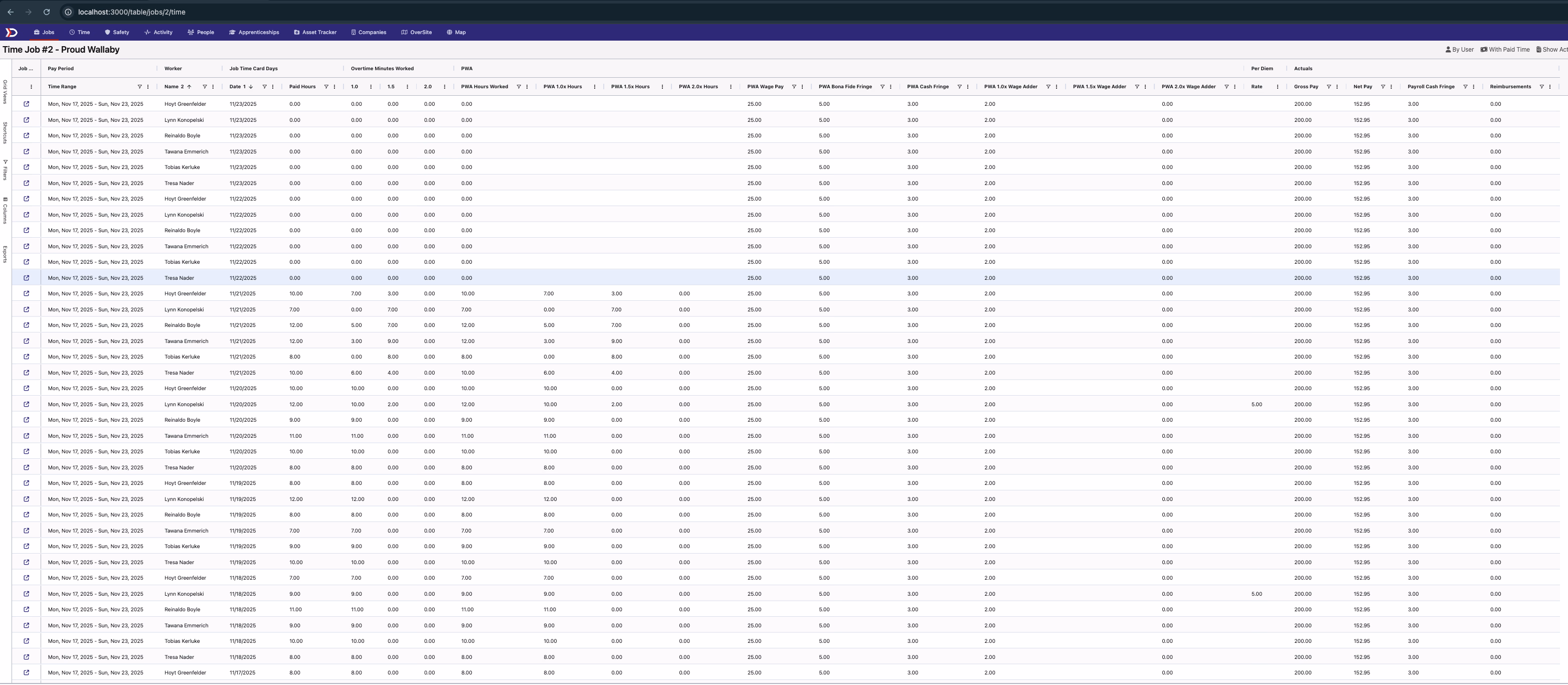 Job Time Grid