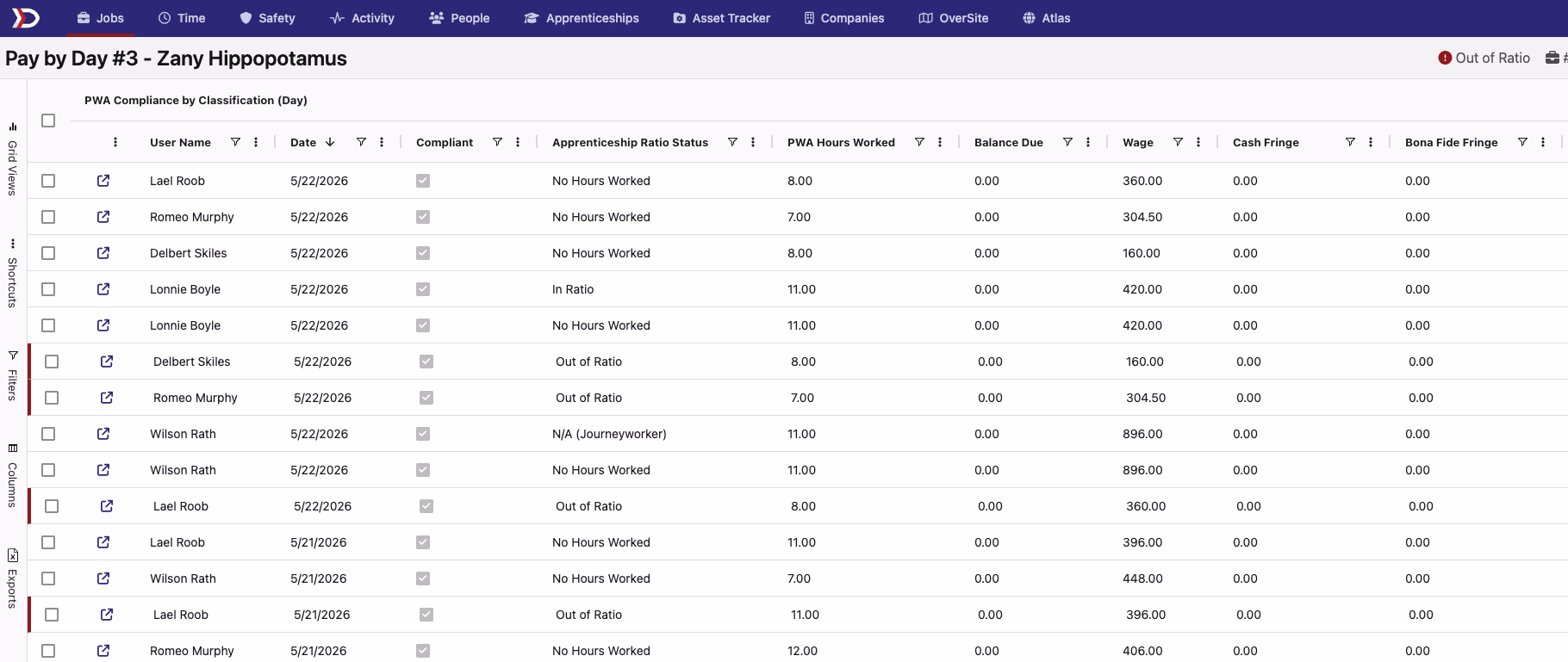 Pay by Day grid on a job, listing user and date rows with apprenticeship ratio status, PWA hours, and wage/fringe columns