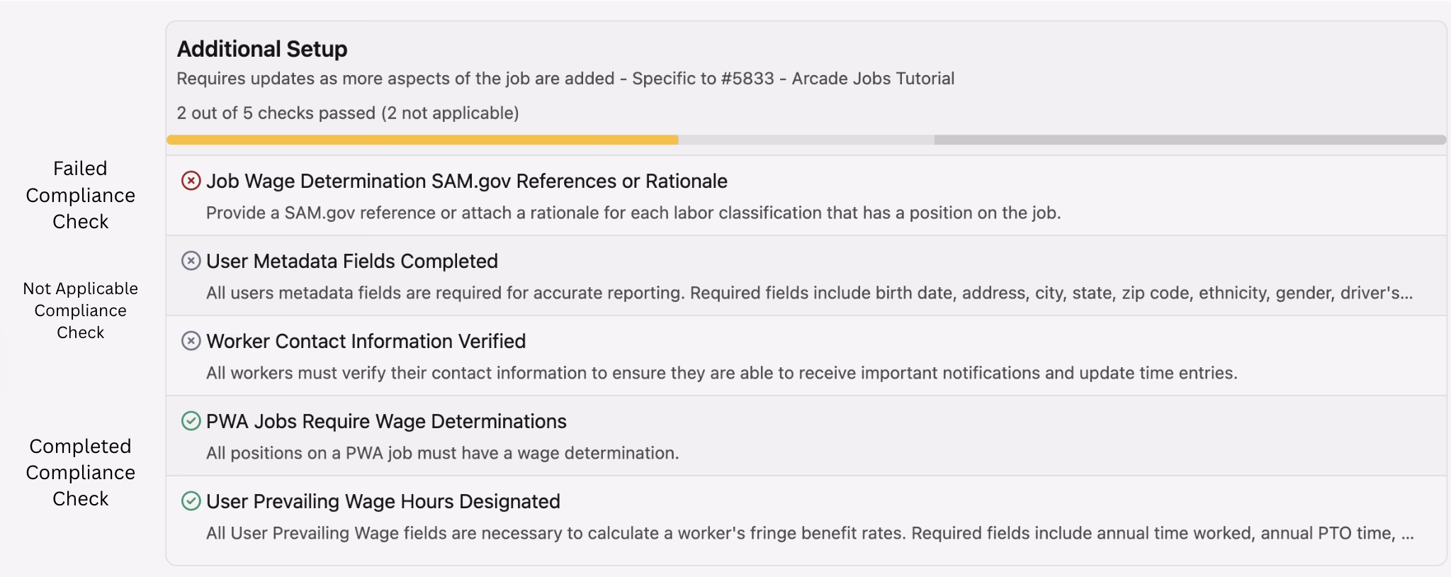 Compliance check status examples showing Failed, Not Applicable, and Passed indicators