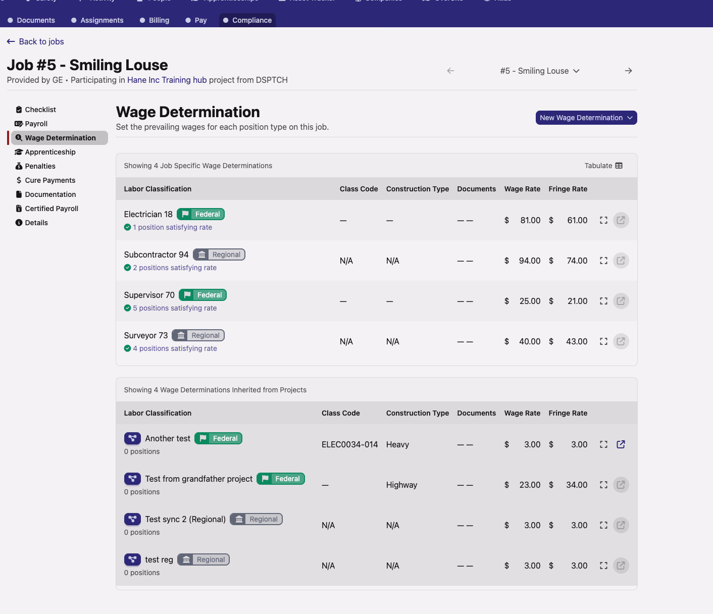 JWDs synced from a Project Wage Determination