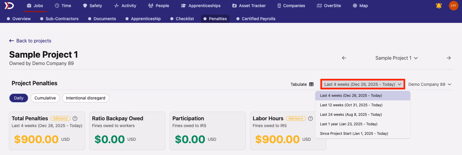Penalties tab with time period dropdown open showing date range options