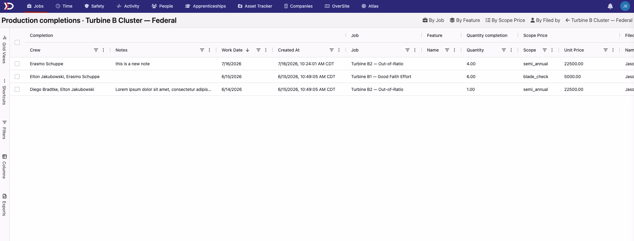 A project's production completions shown as a spreadsheet grid, grouped by job with quantity, scope, unit price, crew, and filer columns