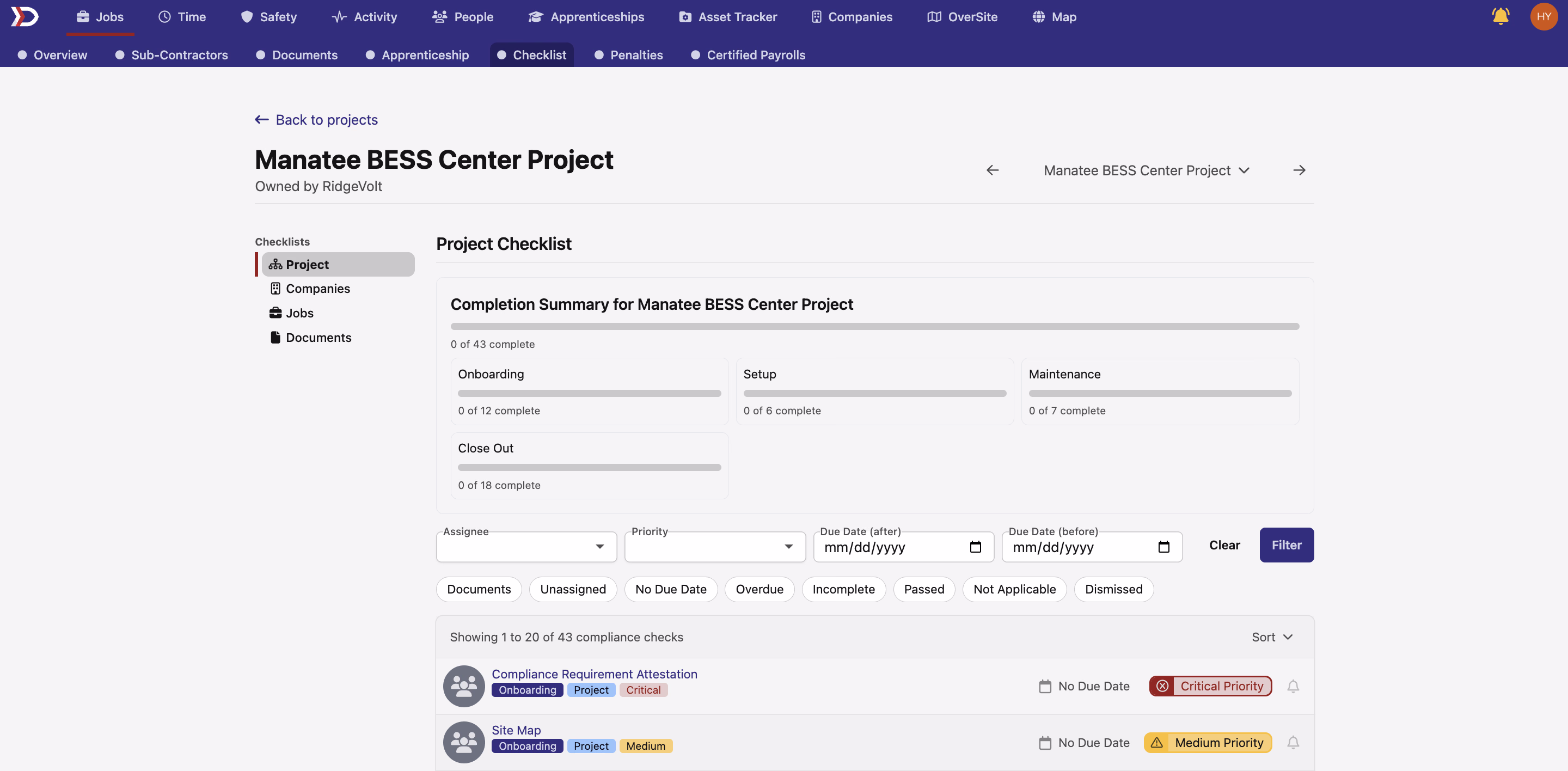 Project compliance checklist overview showing completion summary with Onboarding, Setup, Maintenance, and Close Out categories
