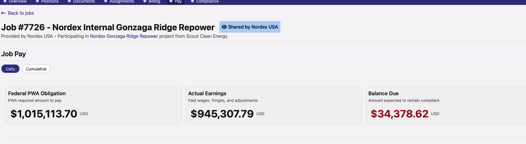 PWA Job Pay page showing the Actual Earnings card with subtitle "Paid wages, fringes, and adjustments" and a Balance Due card in red