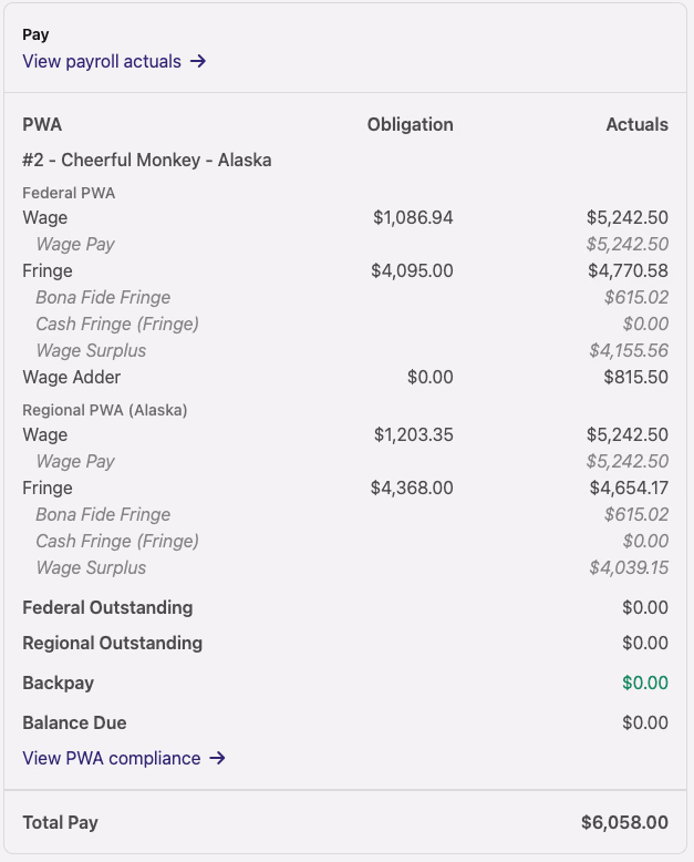 PWA panel on a time card showing Federal PWA and Regional PWA sections, each with Obligation and Actuals columns and a Balance Due at the bottom