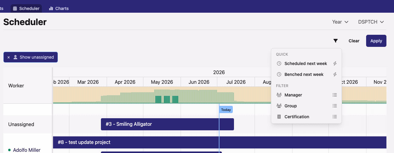 The Scheduler board with a chip-style filter panel open, showing Scheduled next week and Benched next week quick filters and a Show unassigned toggle