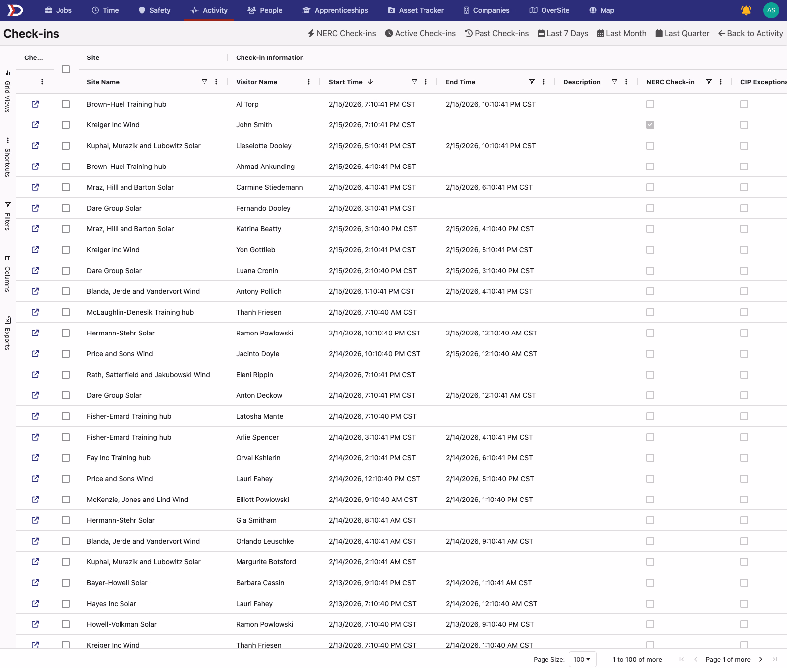 Site Check-Ins Grid View