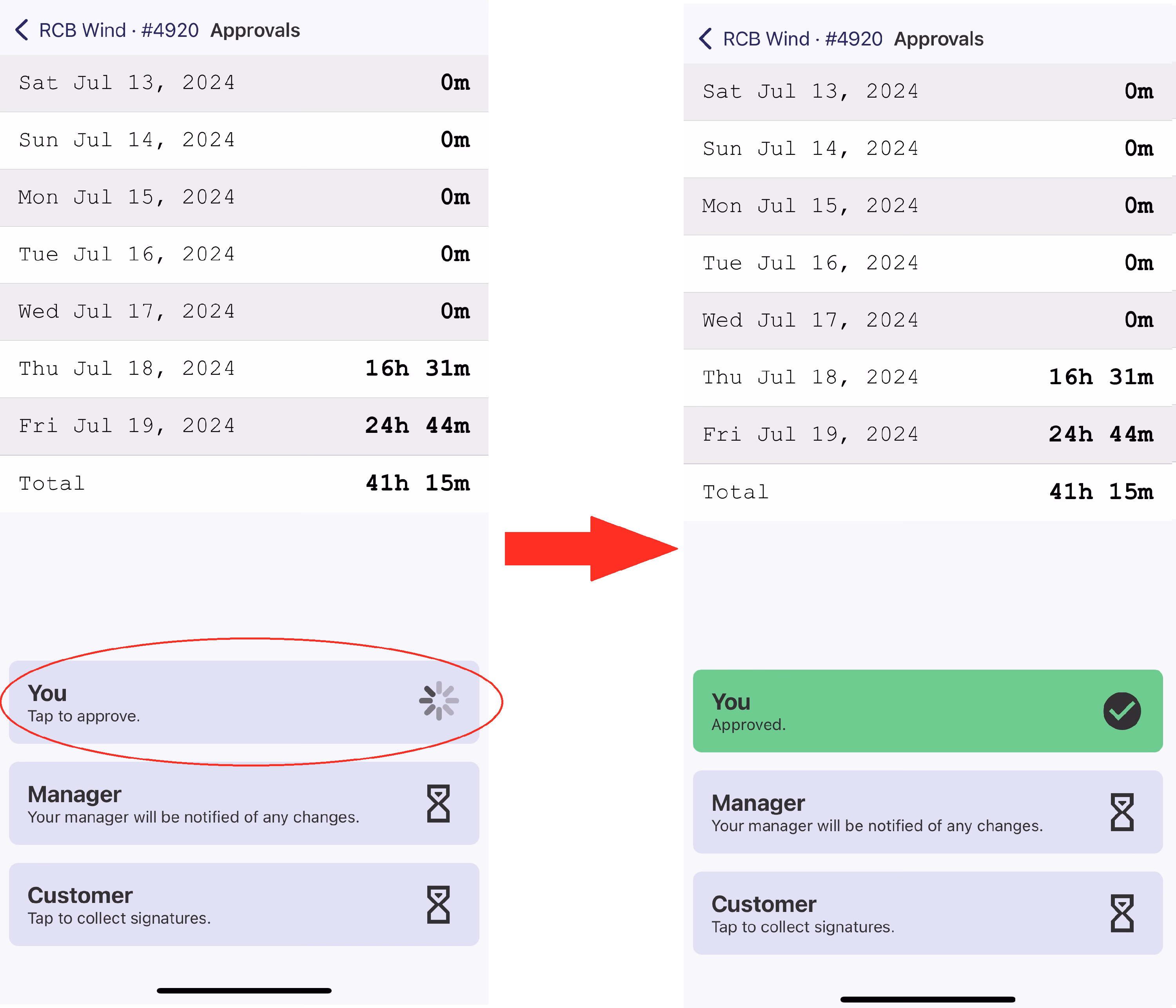 Tapping the You tile on the approval screen approves the worker's own time and turns the tile green