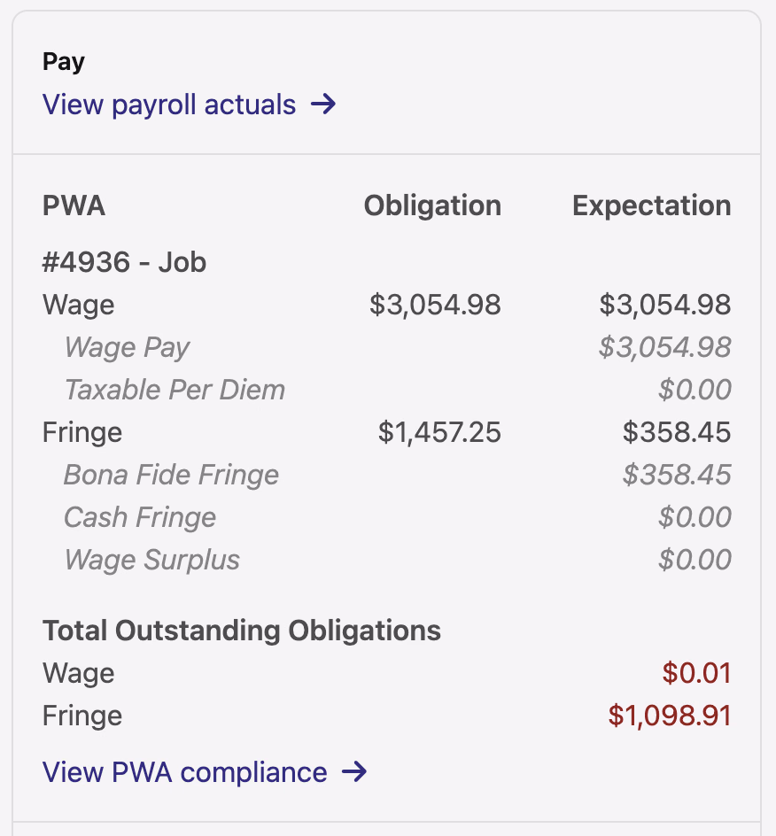PWA Pay box showing wage and fringe obligation, expectation, and outstanding balance