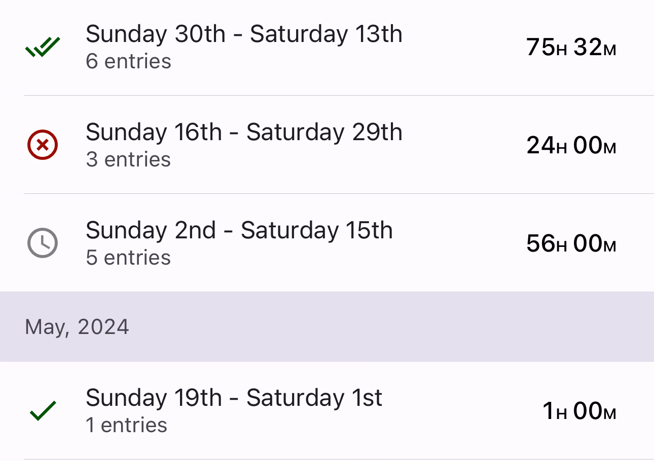 Pay period list showing double-check, declined, and unapproved status icons together