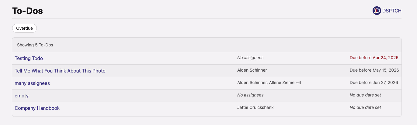 Assignees on the Company Todos index list