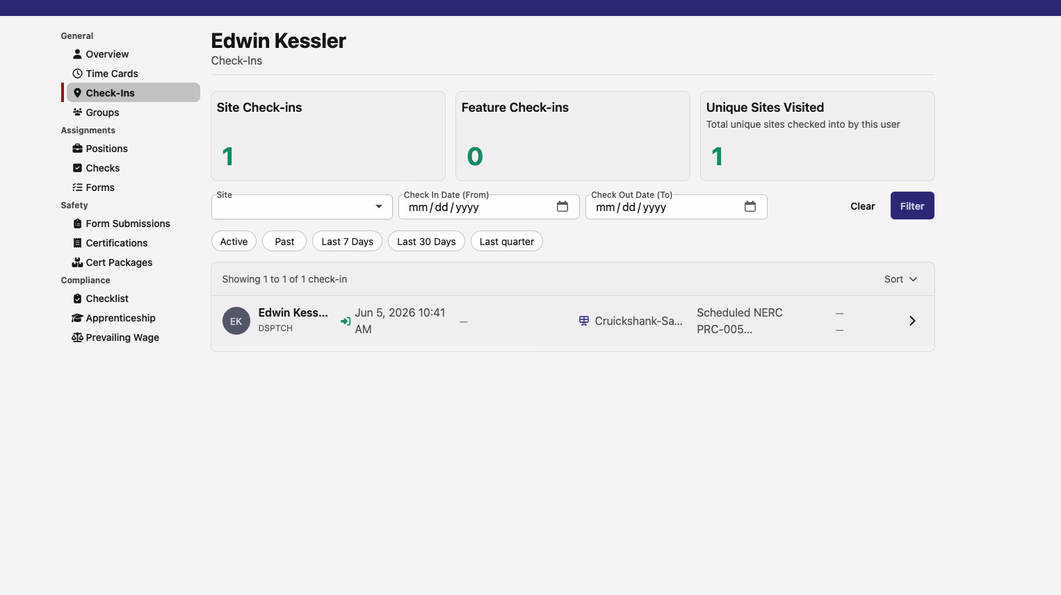 The Check-Ins tab on a worker's profile, with summary cards for site check-ins, feature check-ins, and unique sites visited above a filterable list of check-ins