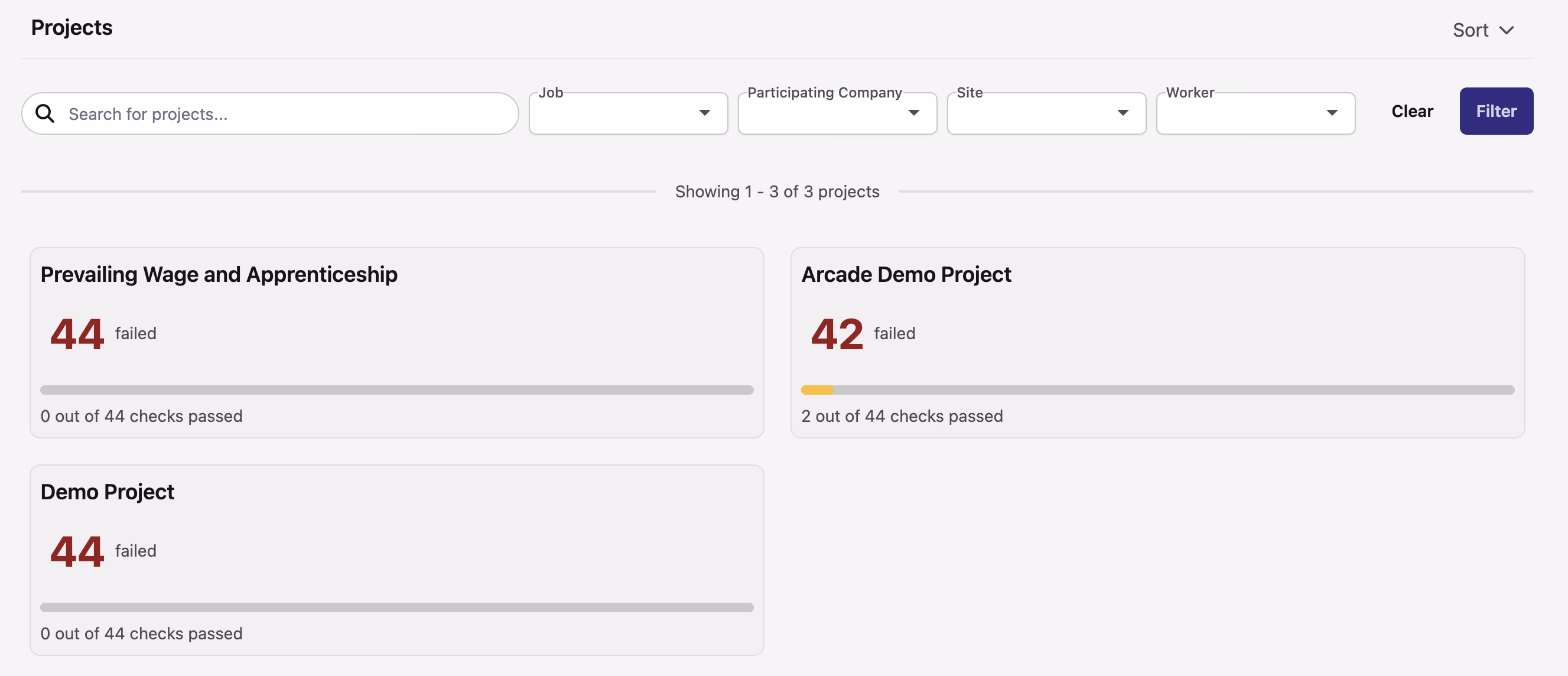 Checklist Projects section with per-project compliance check counts and failed totals
