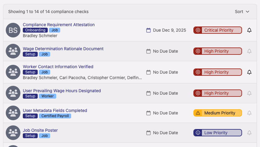 Compliance Checks Redesign