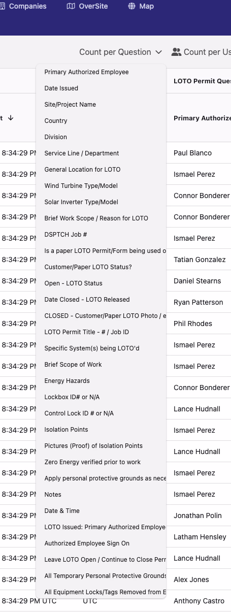 Per-question presets in the dropdown