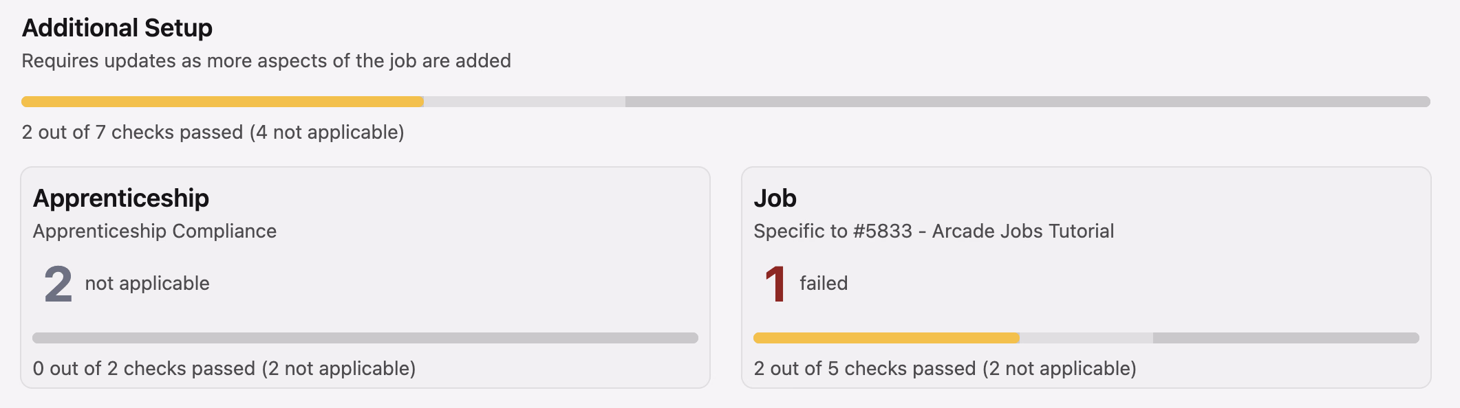 Additional Setup compliance category showing Apprenticeship and Job subcategories