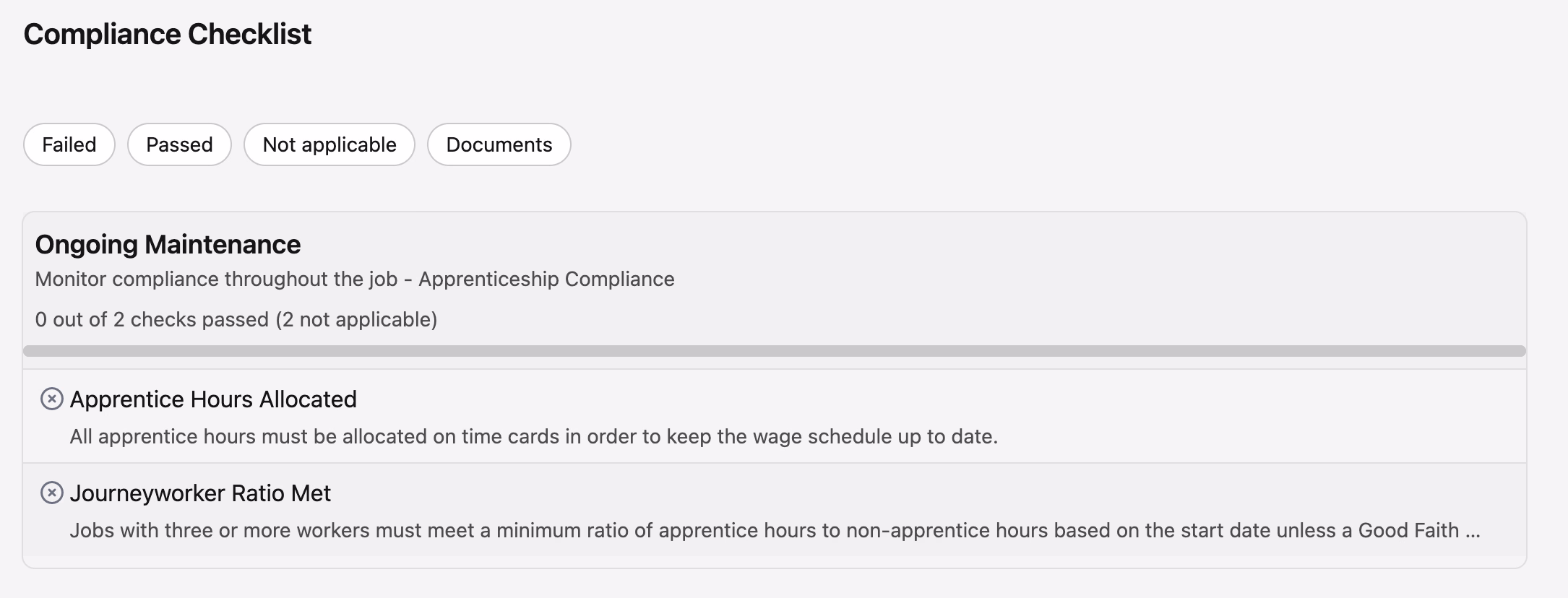 Compliance checklist showing Ongoing Maintenance checks for Apprentice Hours Allocated and Journeyworker Ratio Met