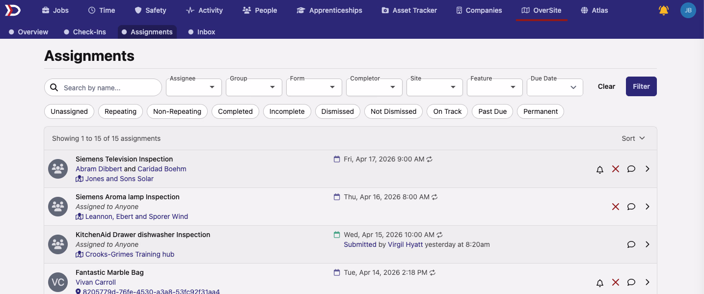 Multi-site assignments index