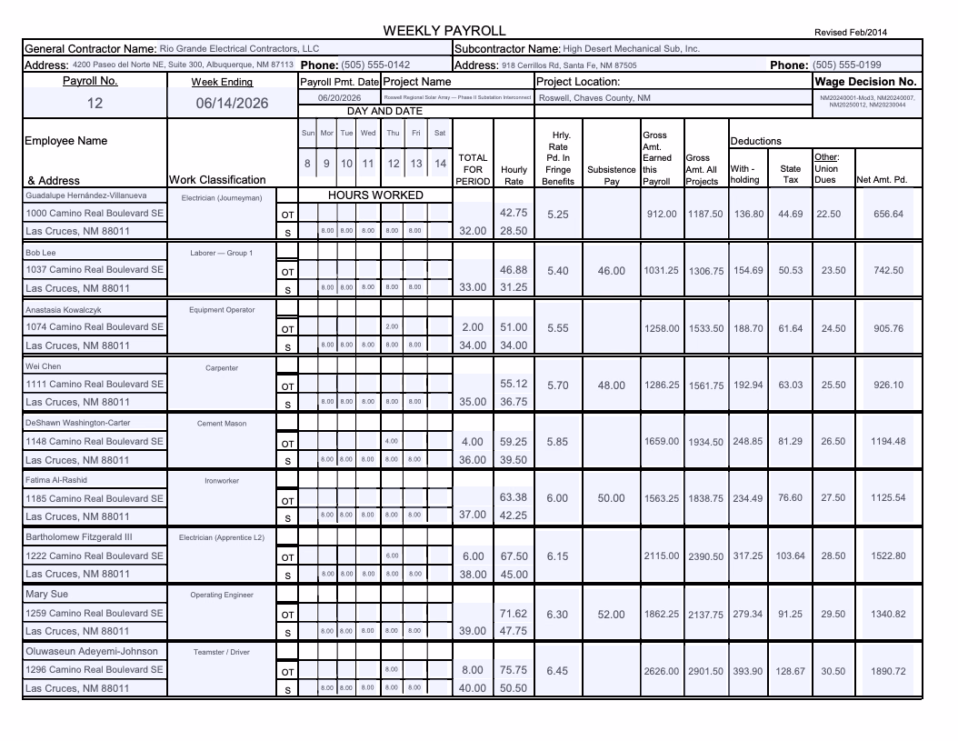 A sample NM DWS CPR export PDF showing worker hours, rates, and fringe benefits
