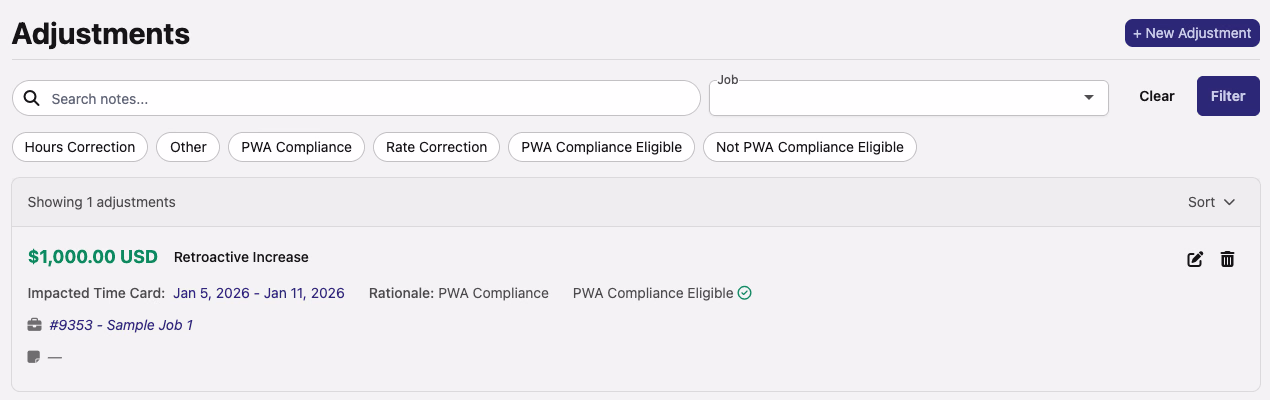 Adjustments list showing a $1,000.00 USD Retroactive Increase for Jan 5-11 with PWA Compliance rationale and edit and delete icons