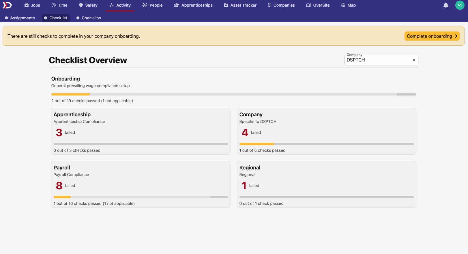 Checklist Overview page with an Onboarding section at top showing 2 of 19 checks passed, and four category tiles — Apprenticeship (3 failed), Company (4 failed), Payroll (8 failed), Regional (1 failed)