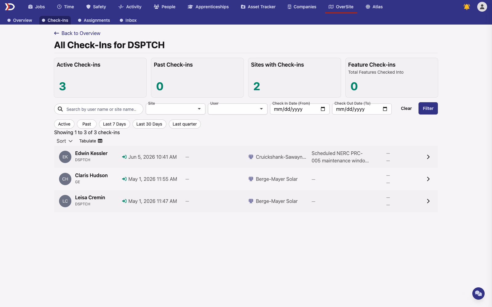 OverSite Check-Ins page showing the company-wide check-ins list