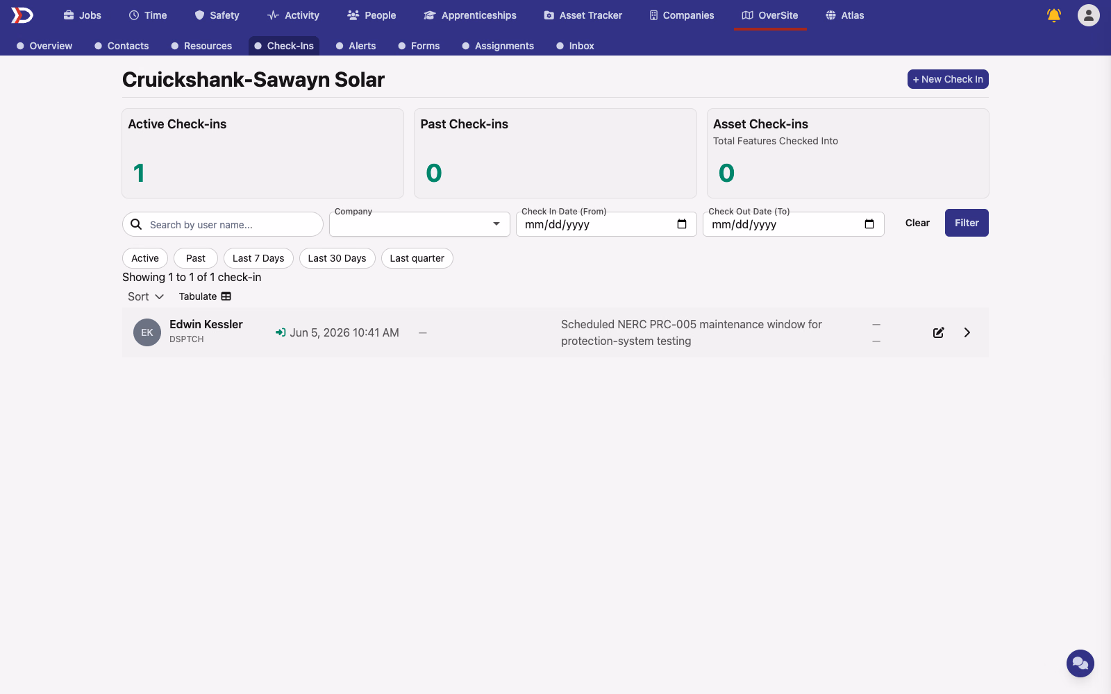 Per-site OverSite Check-Ins tab
