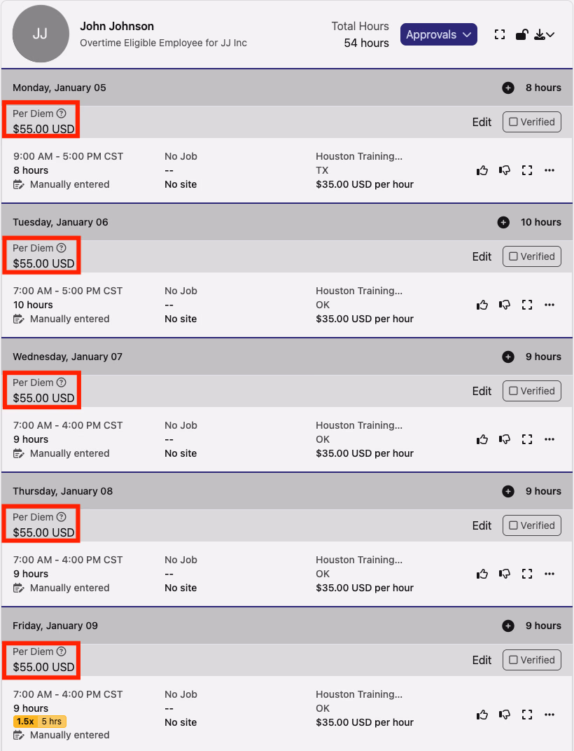 Individual time card for John Johnson showing $55.00 USD per diem on each day highlighted in red boxes