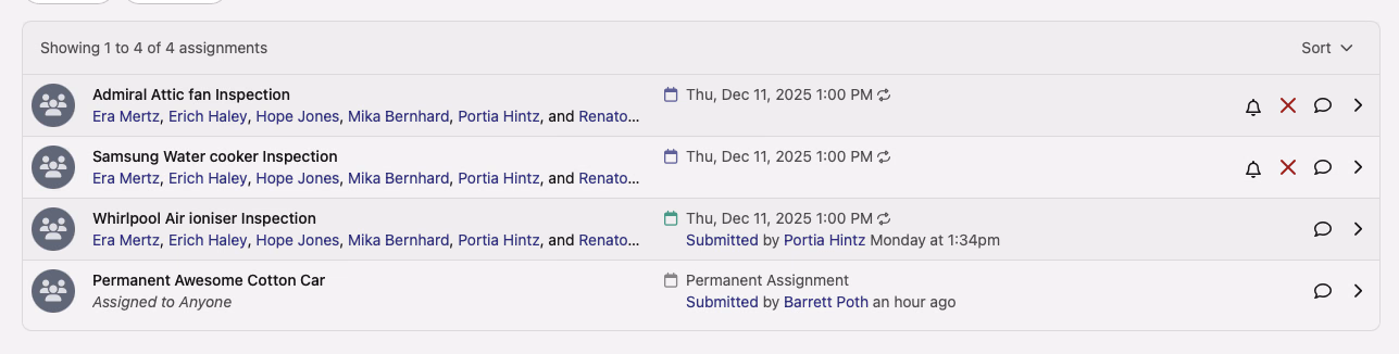 Permanent Tasks