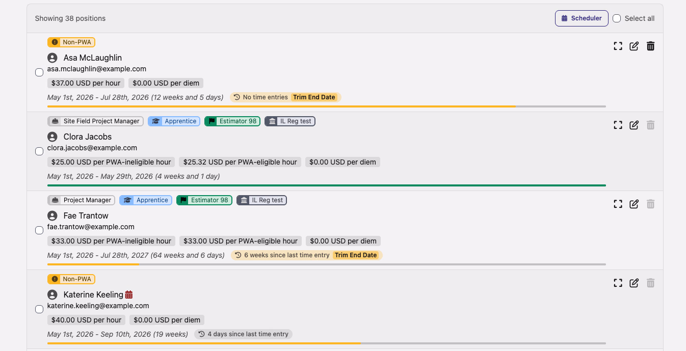 Ongoing job positions with last-time-entry ages, timeline bars, and Trim End Date actions