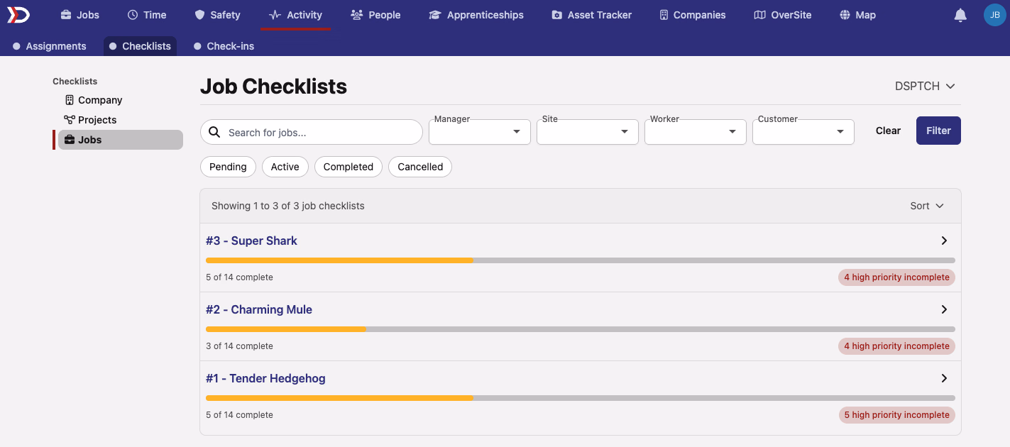 Priority Compliance Tracking