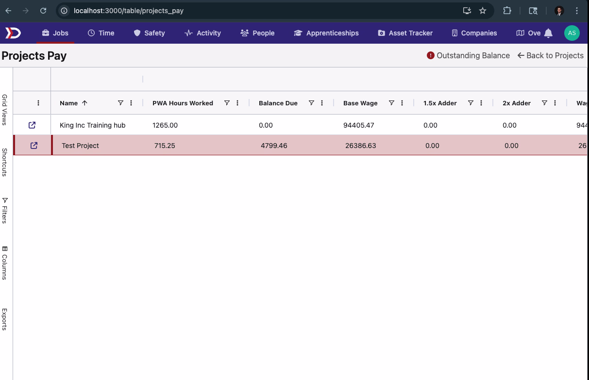 Project Compliance Grid