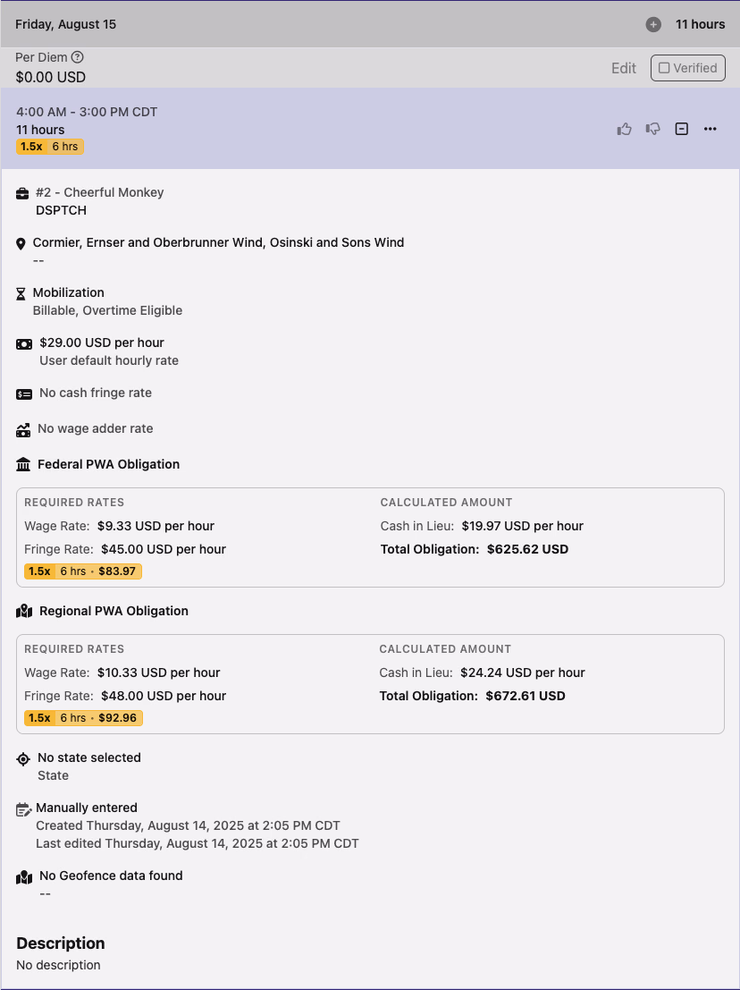 Time entry card showing Federal PWA Obligation and Regional PWA Obligation sections, each with required wage and fringe rates, a 1.5× overtime badge showing 6 hours and the dollar contribution, and total obligation amounts