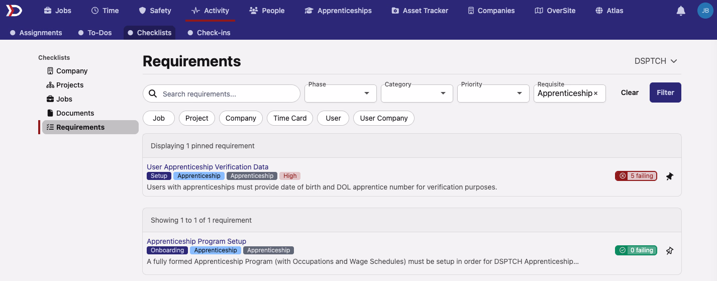Compliance Requirements page with the new Requisite filter set to Apprenticeship alongside the Phase, Category, and Priority filters