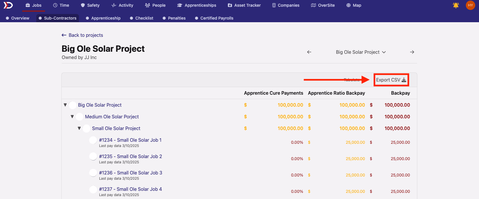 Sub-Contractors tab with Export CSV button highlighted in top right of the table