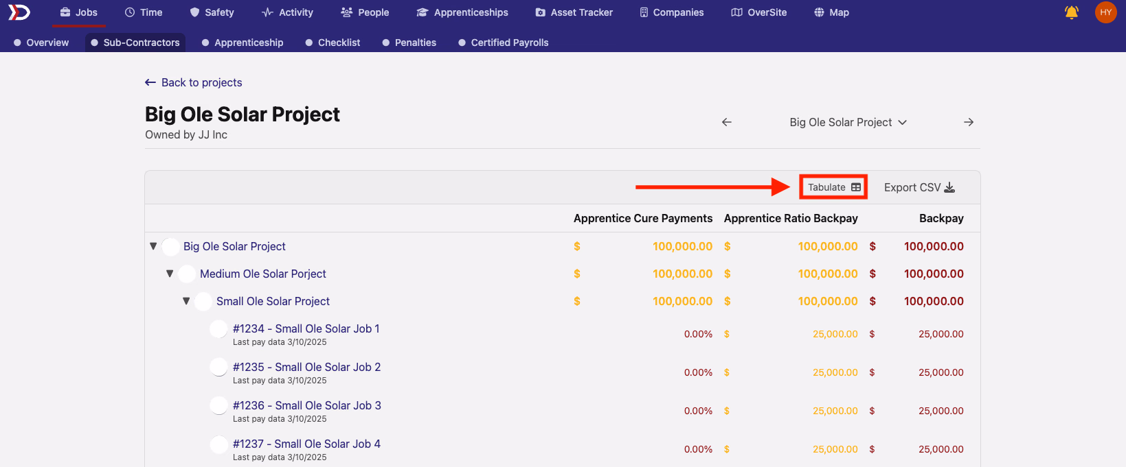 Sub-Contractors tab with Tabulate button highlighted to open the tabular view