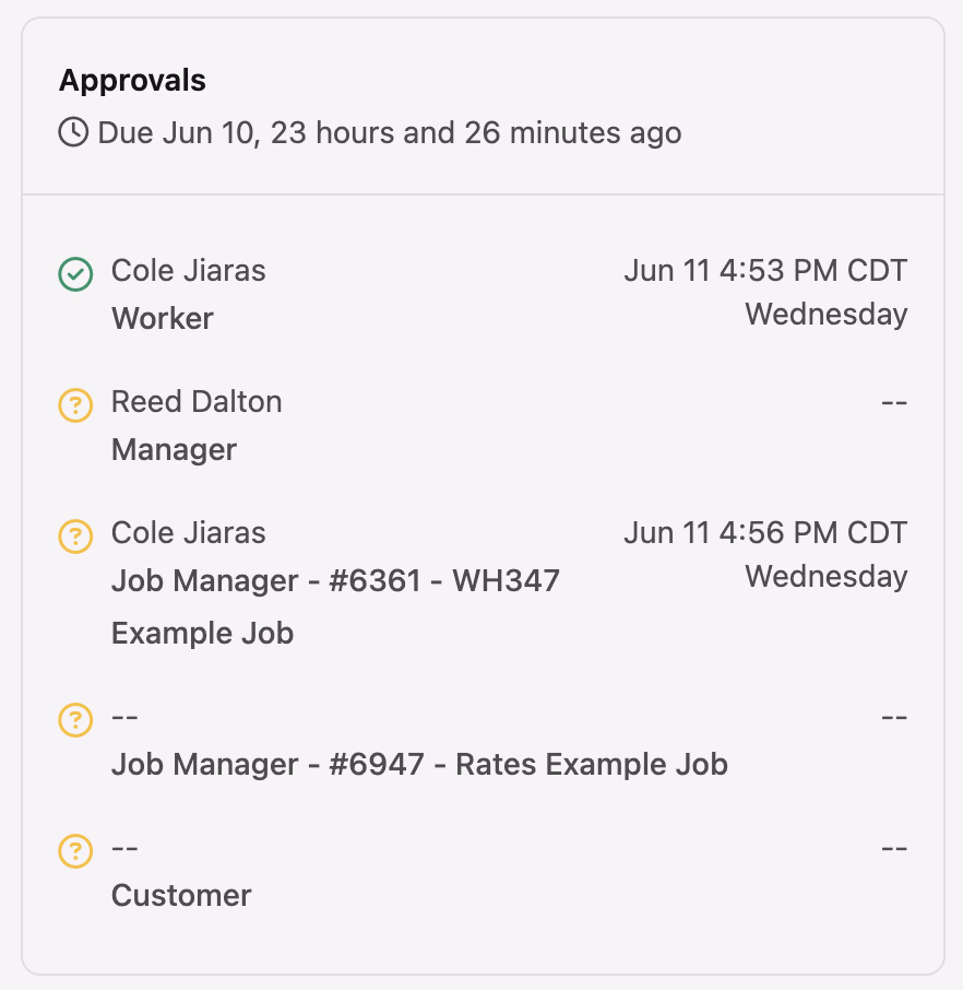 Approvals box showing the due date countdown and approval status for Worker, Manager, Job Manager, and Customer reviewers