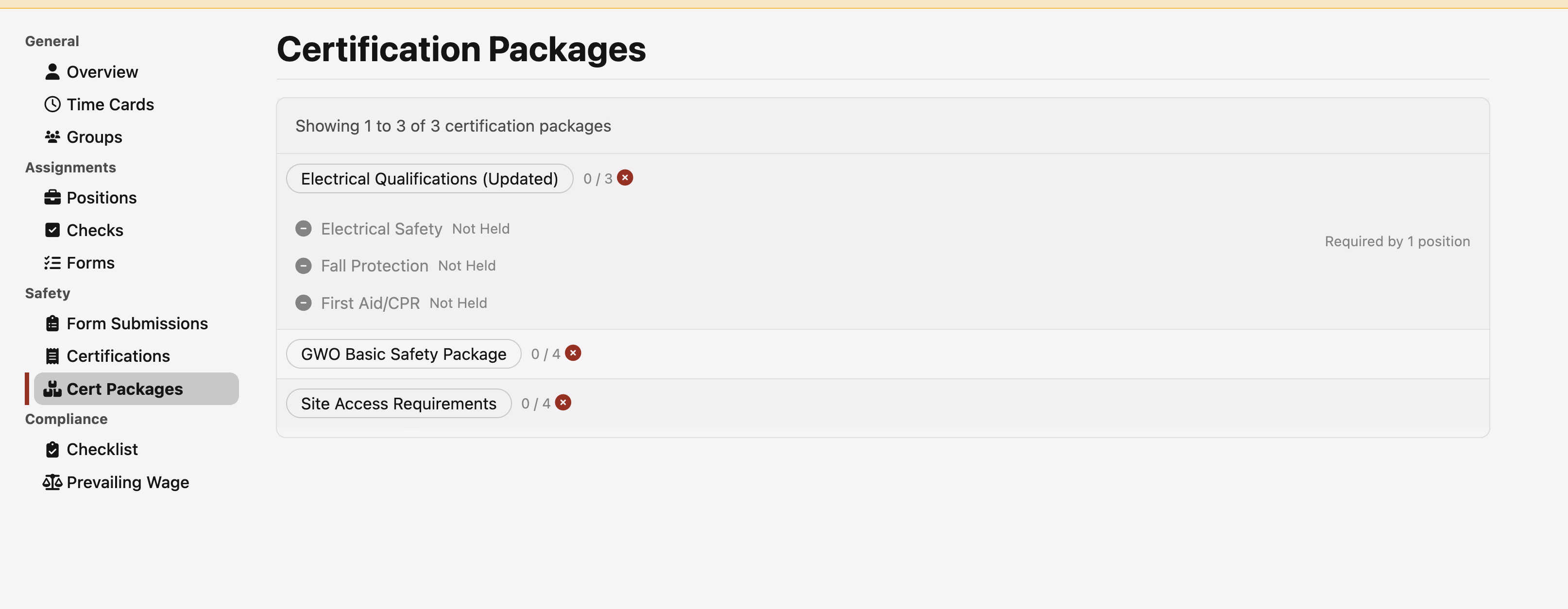 User Certification Package Compliance