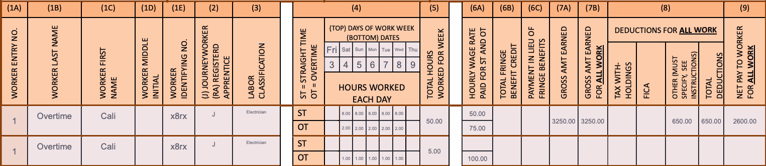 A WH-347 worker entry with separate overtime and double-time rows and rates